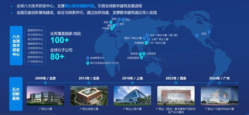 2025工程成本軟件綜合實力榜 廣聯(lián)達以數(shù)字新成本技術(shù)領(lǐng)航行業(yè)變革